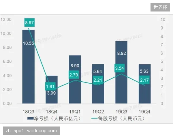 李维斯体育场内赞助商联名商品销售渠道如何厘清核心获利归属区间 李维斯体育场内赞助商联名商品销售渠道如何厘清核心获利归属区间